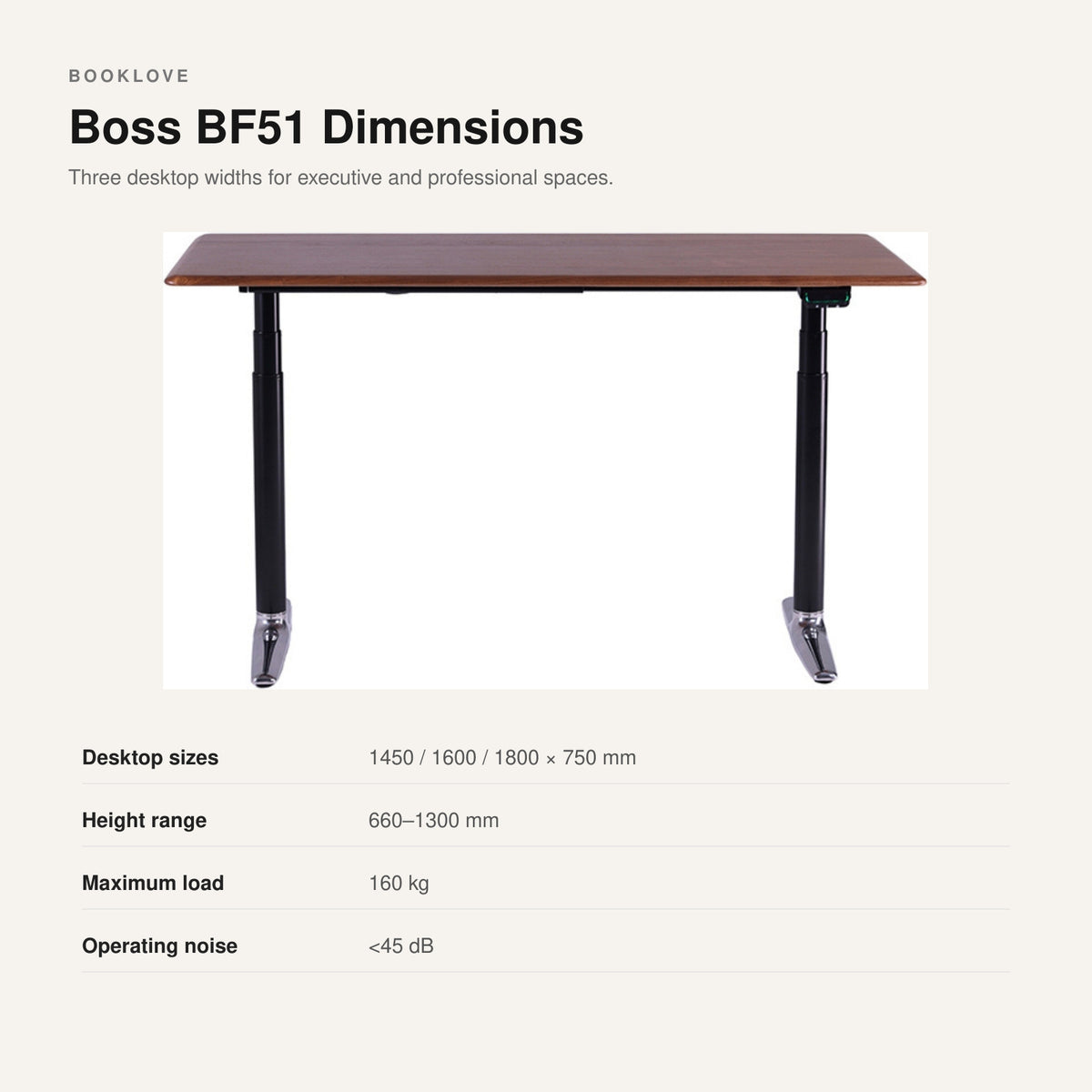 Dimensions