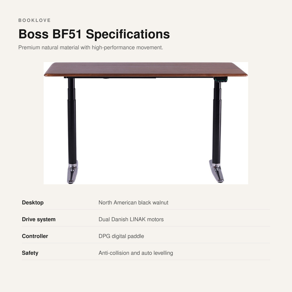 Specifications