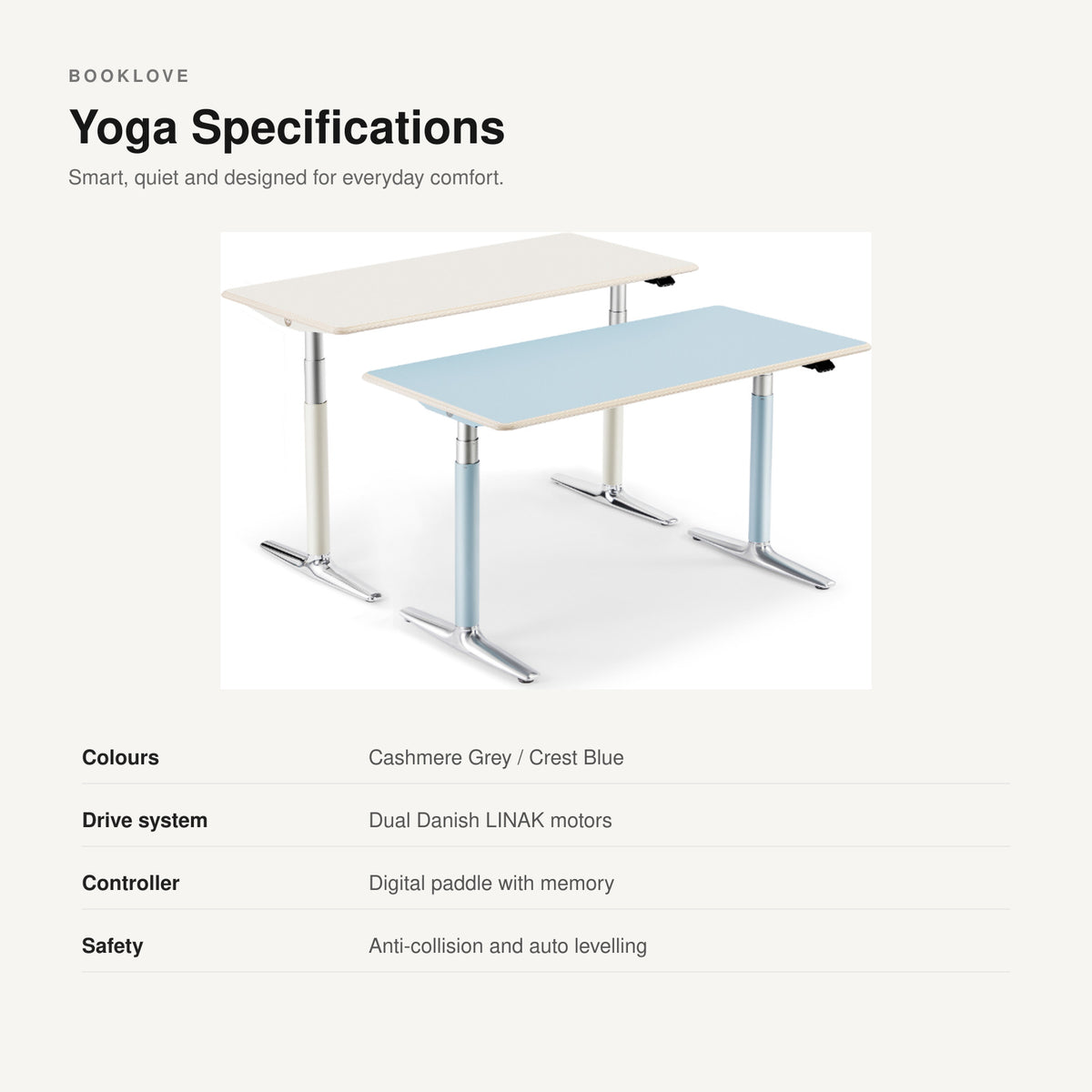 Specifications