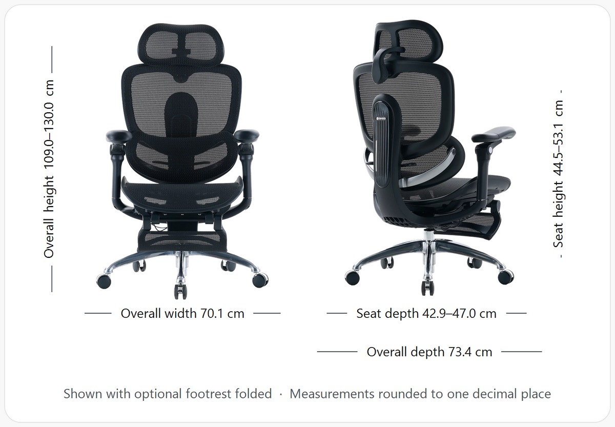 Dimensions