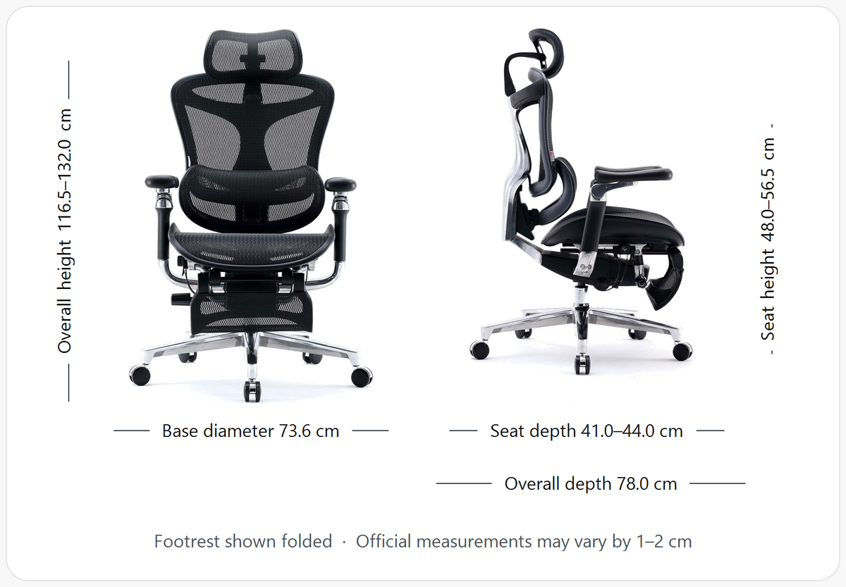 Dimensions