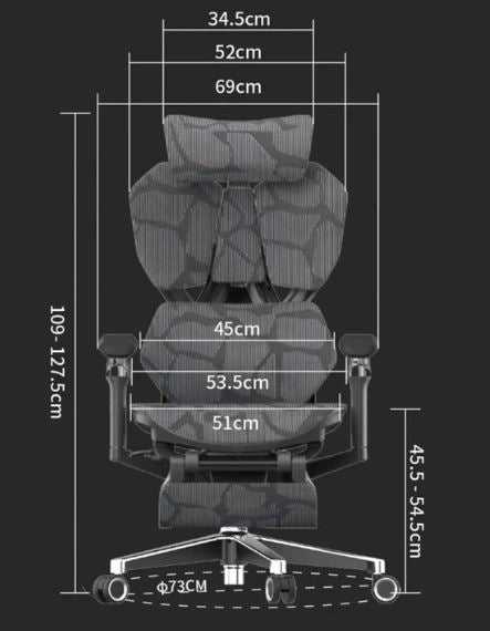 Dimensions
