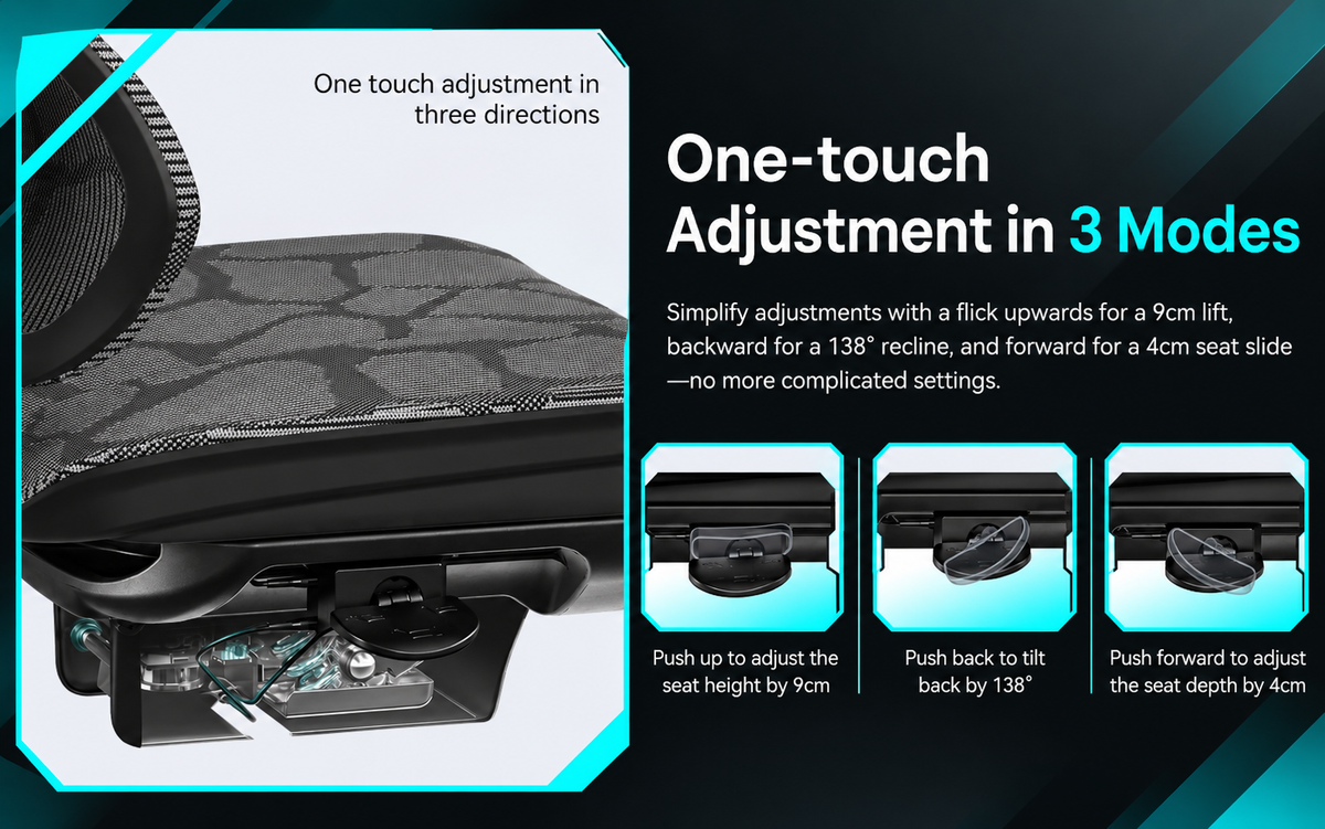 One-Touch, Three-Way Adjustment