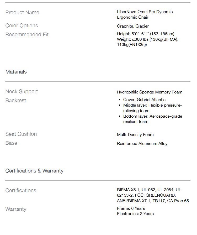 Specifications