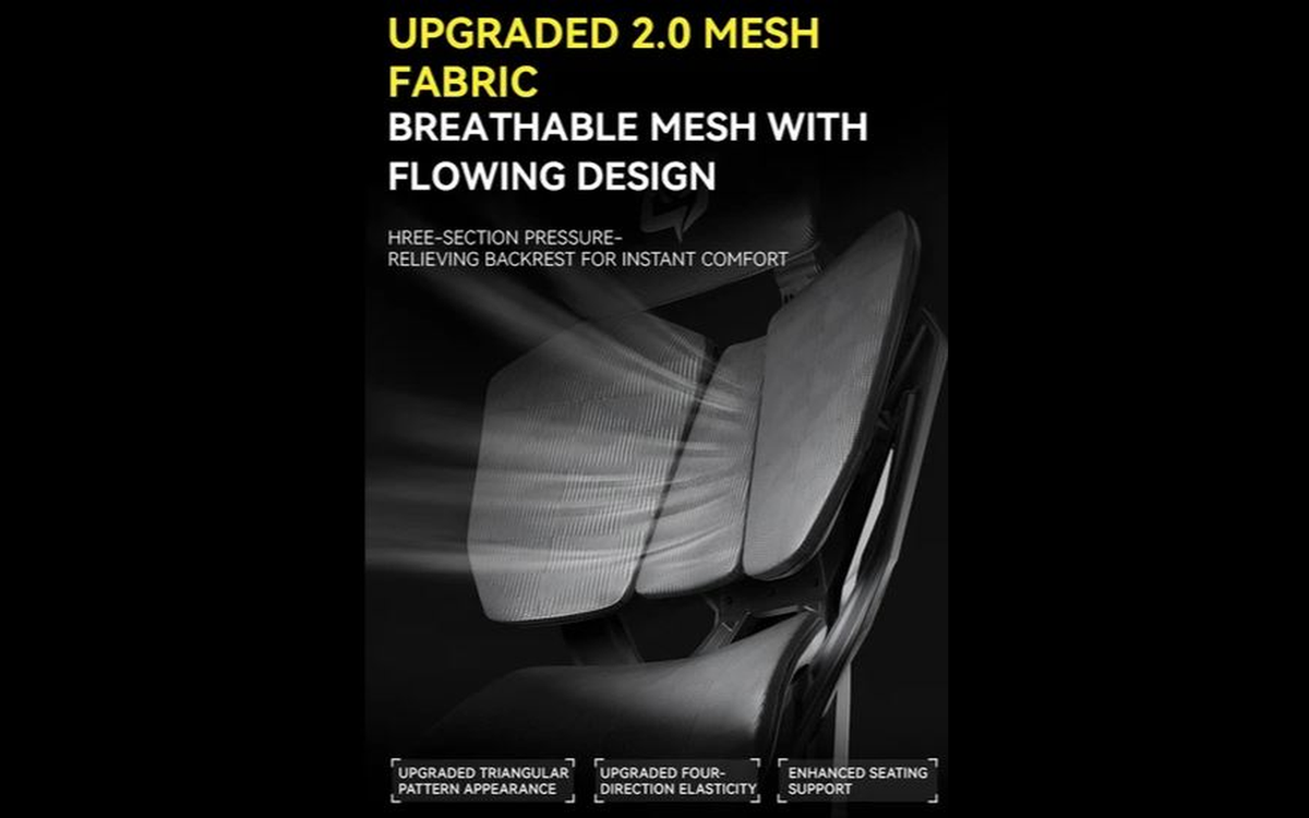 Upgraded 2.0 Mesh