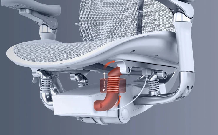 Pressure-Relieving Seating