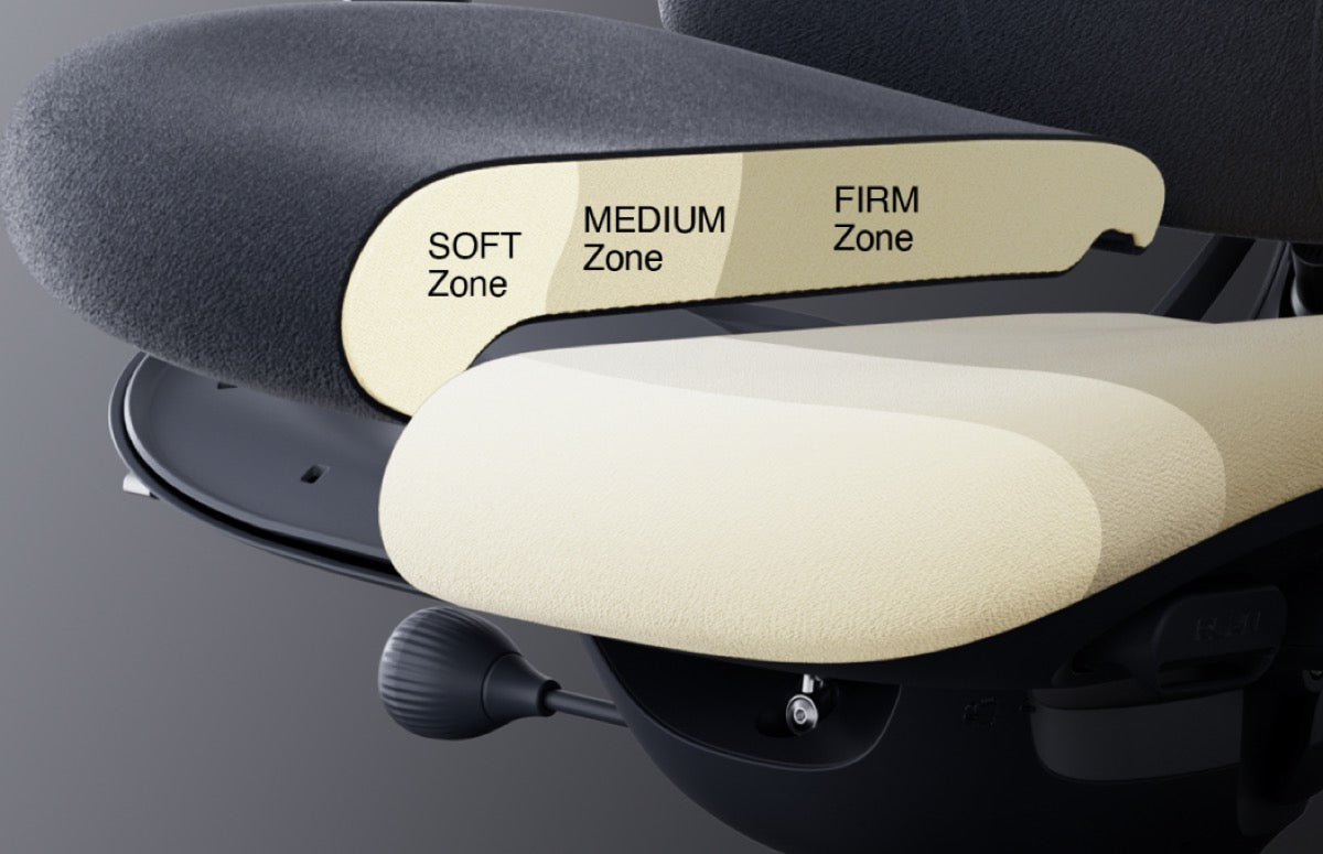 Zoned seat cushioning