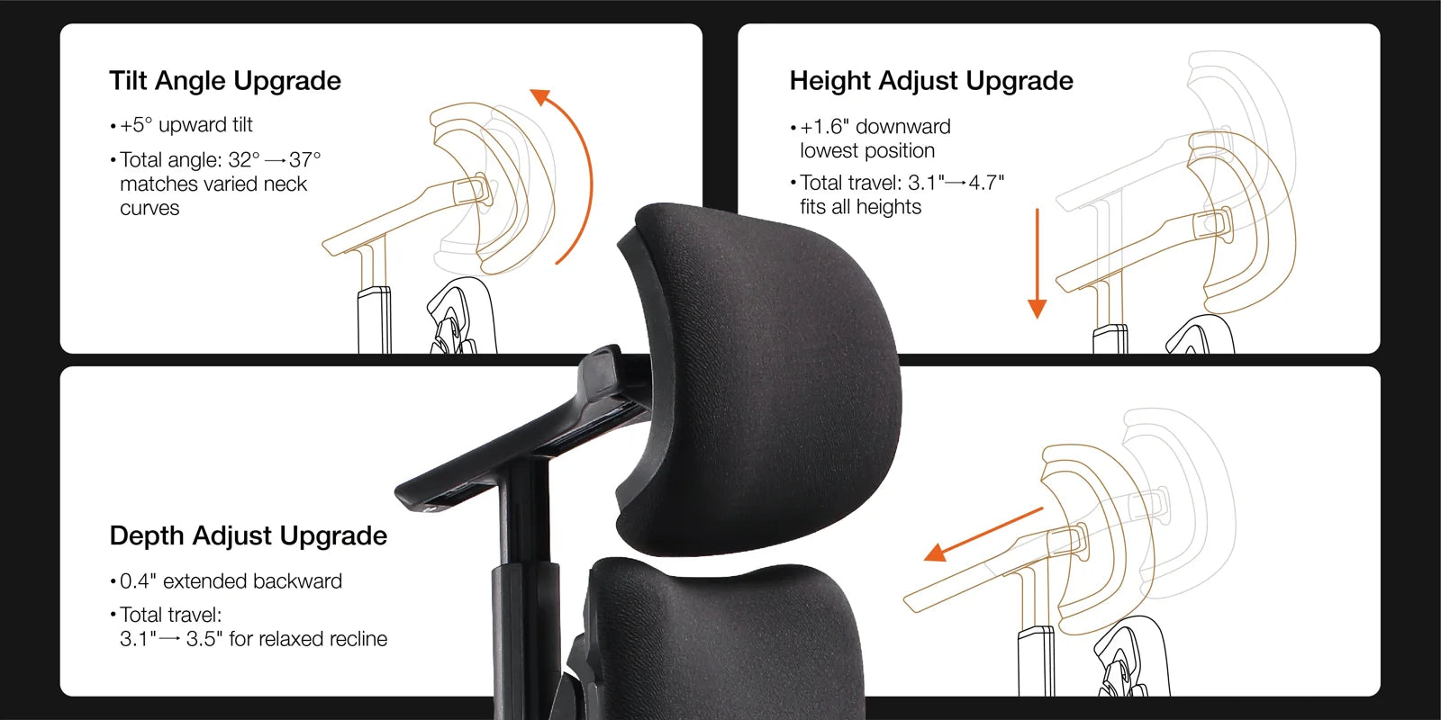 Omni SE / Headrest adjustment
