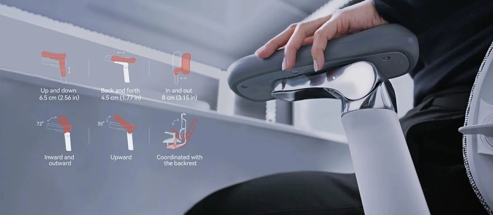 6D armrests